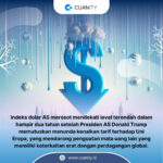 Dolar AS Terus Melemah Setelah Penundaan Tarif Uni Eropa Dorong Mata Uang Sensitif Risiko