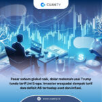 Futures Saham Naik, Dolar Melemah Setelah Penundaan Tarif UE: Ringkasan Pasar