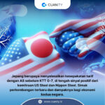 Jepang Isyaratkan Kesepakatan Tarif dengan AS Dapat Dicapai Sebelum KTT G-7 pada Juni