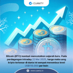 Bitcoin Cetak Rekor Baru: Tembus Rp1,8 Miliar!