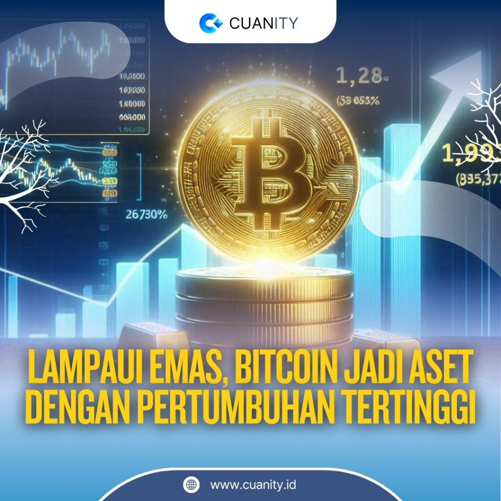 Bitcoin Lampaui Emas Menjadi Aset dengan Pertumbuhan Tertinggi dalam Satu Dekade