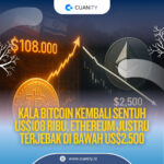 Bitcoin Sentuh US$108.000 Usai Gejolak Timur Tengah, Ethereum Masih Tertekan di Bawah US$2.500