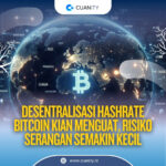 Desentralisasi Hashrate Bitcoin Kian Menguat, Risiko Serangan Semakin Kecil
