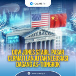 Dow Jones Stabil, Pasar Cermati Lanjutan Negosiasi Dagang AS-Tiongkok