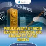 ETF Bitcoin BlackRock Cetak Pendapatan Biaya US$186 Juta, Lampaui ETF S&P 500 Miliknya Sendiri