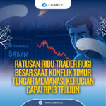 Ratusan Ribu Trader Rugi Besar Saat Konflik Timur Tengah Memanas, Kerugian Capai Rp18 Triliun