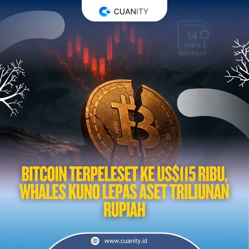 Bitcoin Terpeleset ke US$115 Ribu, Whales Kuno Lepas Aset Triliunan Rupiah