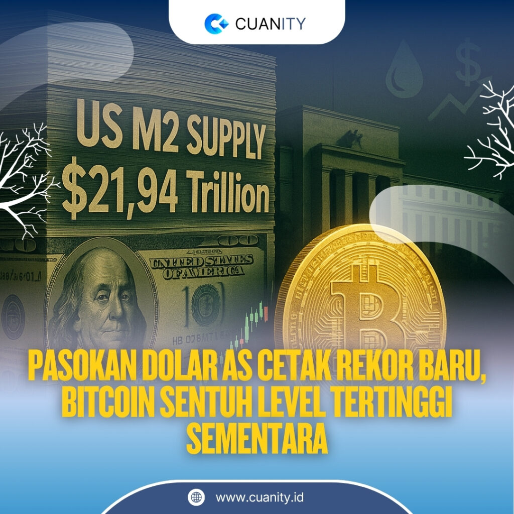 Pasokan Dolar AS Cetak Rekor Baru, Bitcoin Sentuh Level Tertinggi Sementara