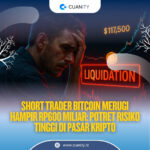 Short Trader Bitcoin Merugi Hampir Rp600 Miliar Potret Risiko Tinggi di Pasar Kripto