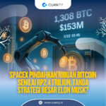 SpaceX Pindahkan Ribuan Bitcoin Senilai Rp2,4 Triliun, Tanda Strategi Besar Elon Musk