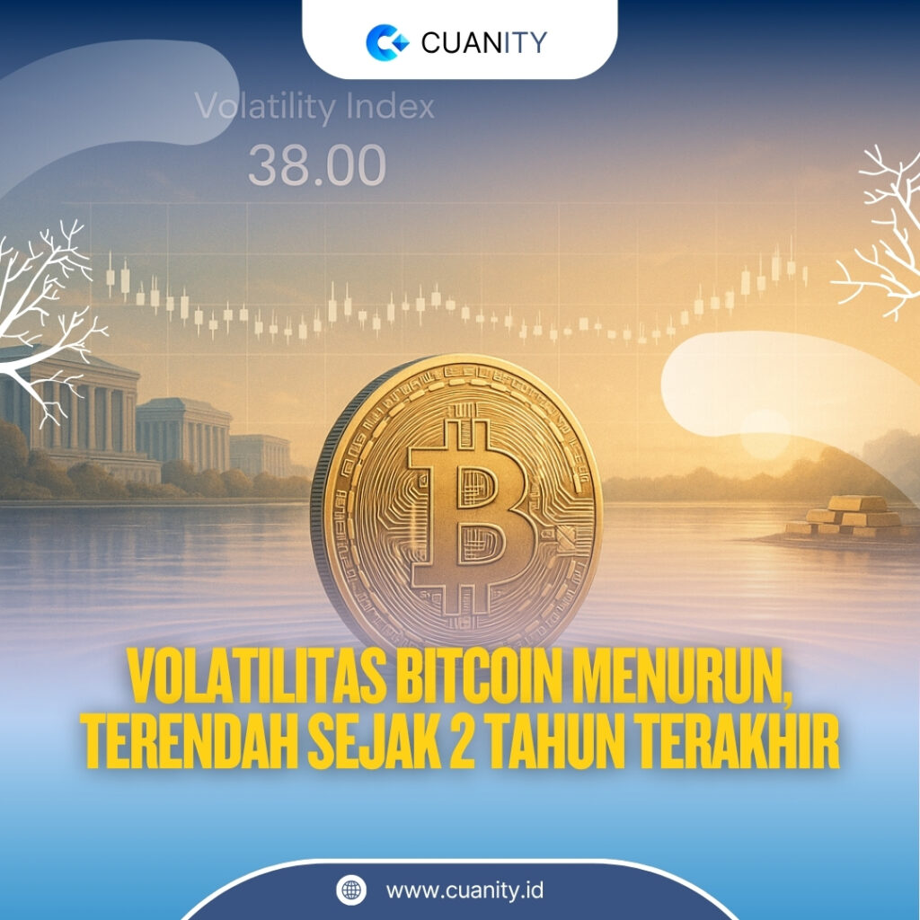 Volatilitas Bitcoin Sentuh Titik Terendah Dua Tahun, Pasar Mulai Stabil Seperti Emas