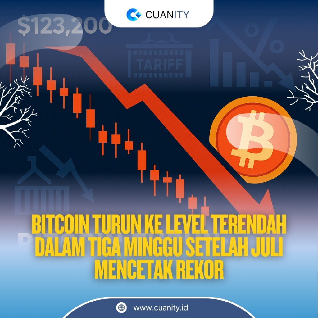 Bitcoin Turun ke Level Terendah Dalam Tiga Minggu Setelah Juli Mencetak Rekor